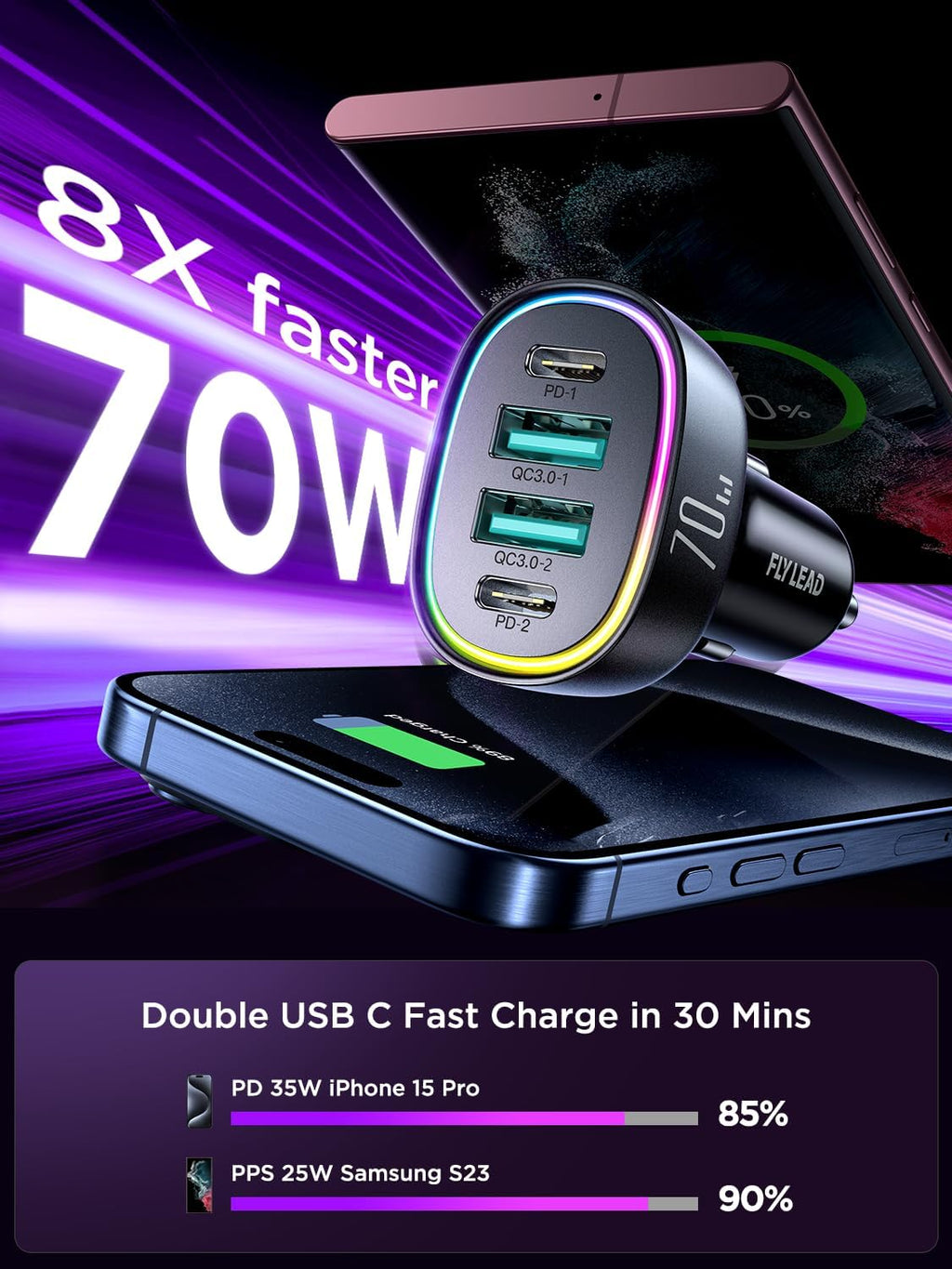 Ultimate 4-Port 70W Car Charger - Super Fast Charging for iPhone 17, Dual PD 35W Type C & QC 3.0 USB, Compatible with iPhone 16/15/14/13/12, iPad, Galaxy S26