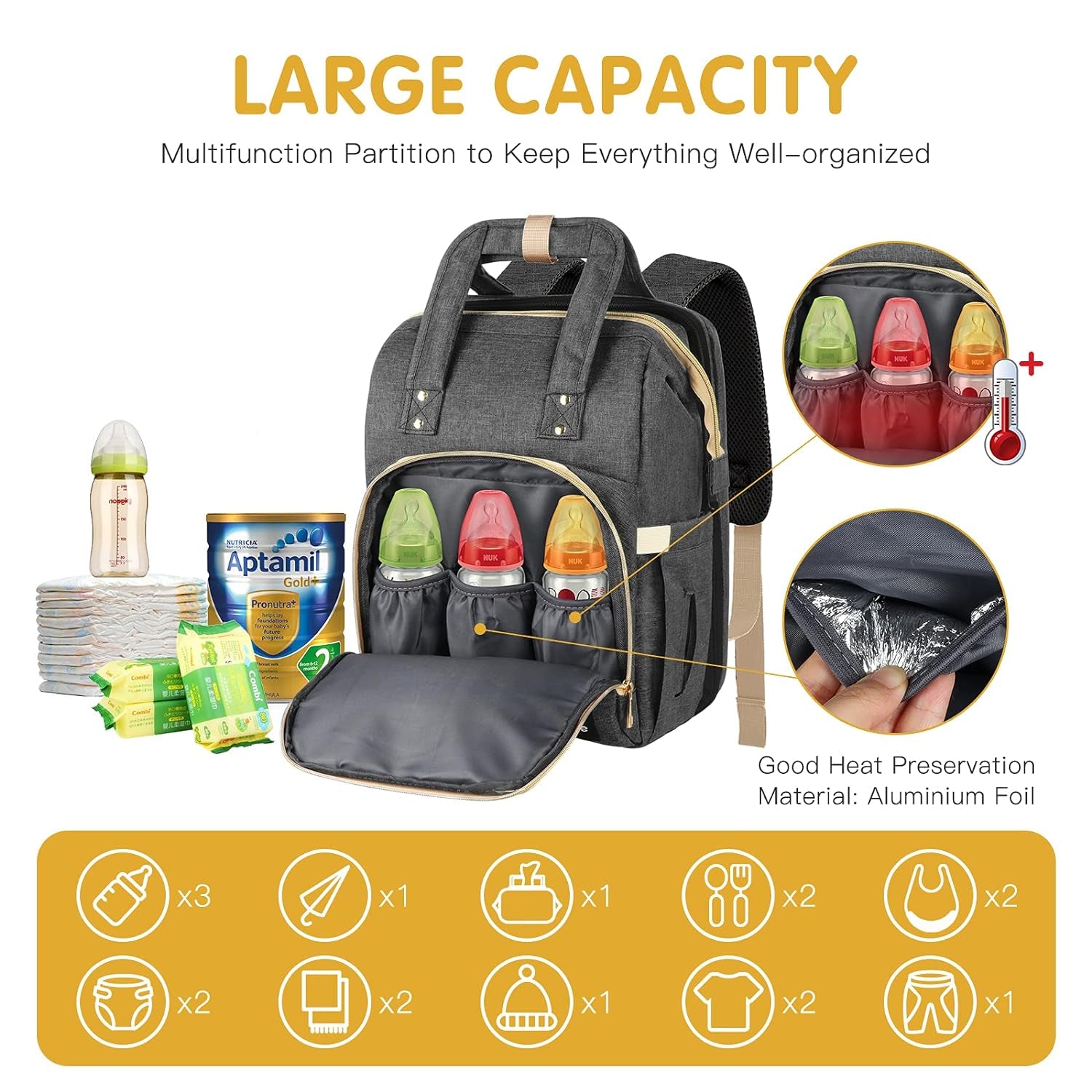 Amyhomie 6In1 Baby Diaper Bag Backpack,Diaper Bag with Changing Station,Newborn Registry Baby Shower Gifts