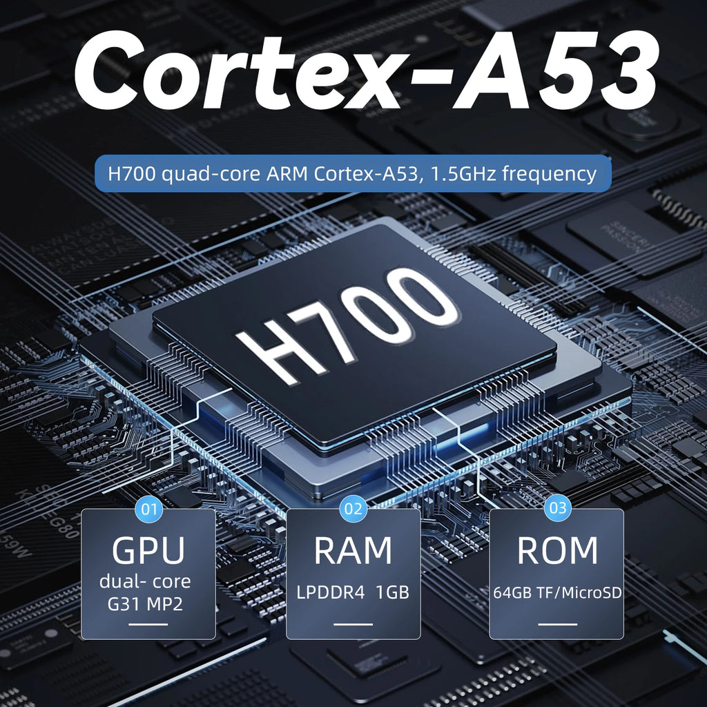 ANBERNIC RG35XX H Handheld Game Console Linux 3.5 Inch IPS Screen H700 Retro Video Games Player 3300Mah 64G 5528 Classic Games