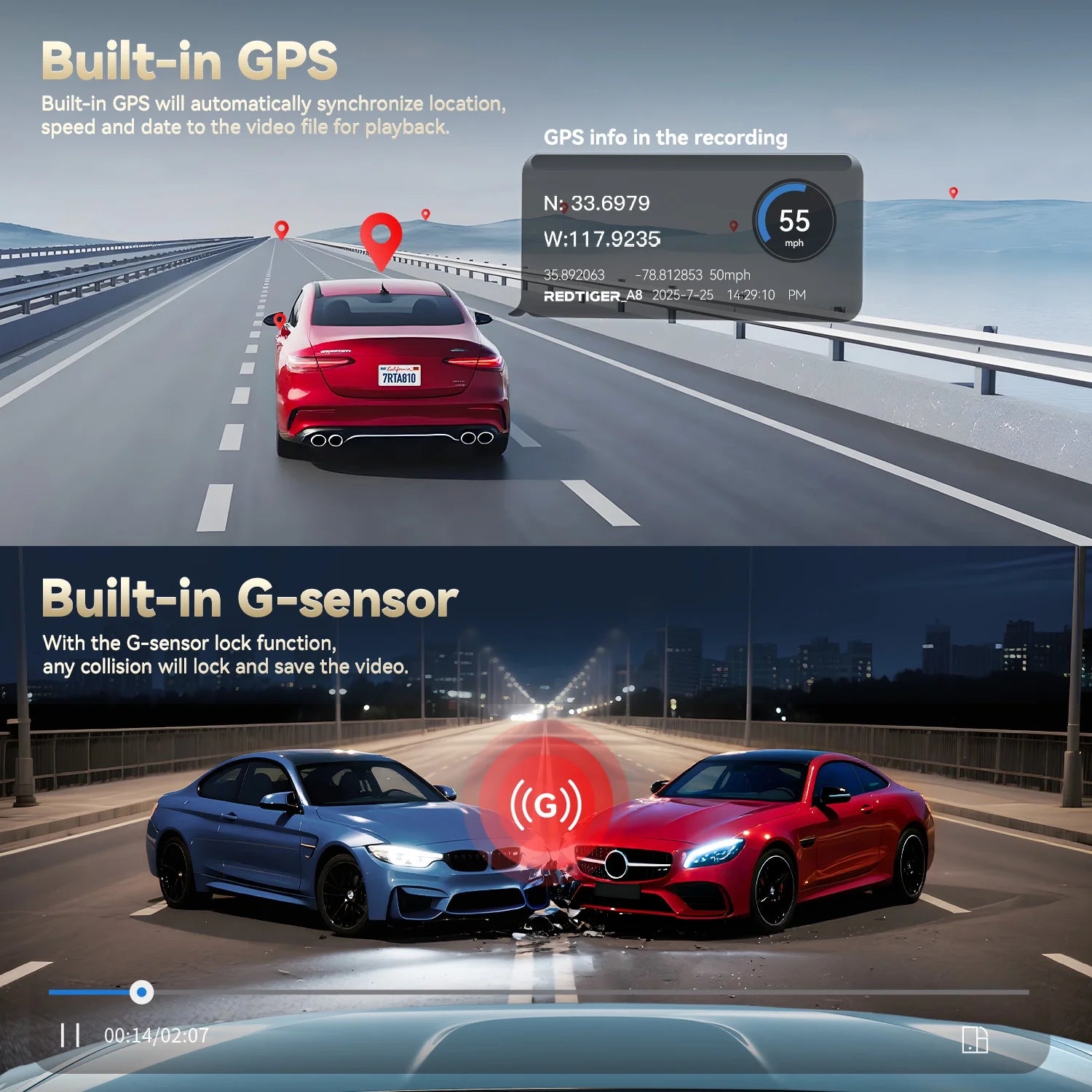 REDTIGER A8 Dash Cam Front and Rear, 4K Car Dash Camera with AI Driver Assistance, Built-In GPS, 3.18" IPS Touch Screen, Night Vision, 24H Parking Monitor, G-Sensor, Includes 64GB Card