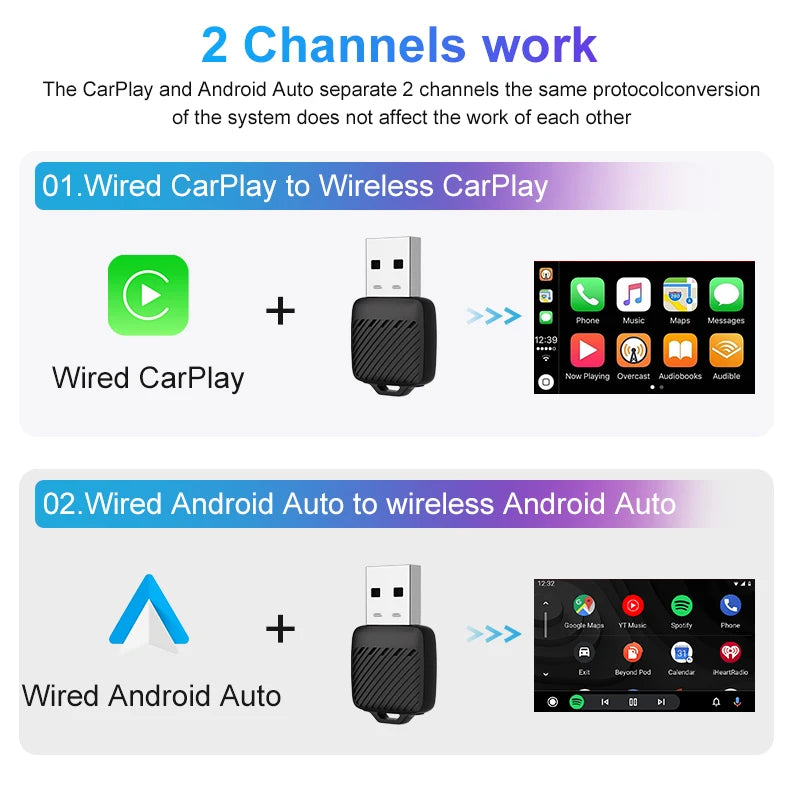 Wired to Wireless Carplay/Android Auto Adapter, 5Ghz Wifi5,Usb/Type-C Plug and Play, for 99% Original Wired Carplay/Auto Cars
