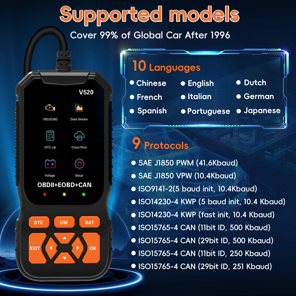 Professional OBD2 Scanner Diagnostic Tool, Enhanced Check Engine Code Reader with Reset OBDII/EOBD Car Diagnostic Scan Tools