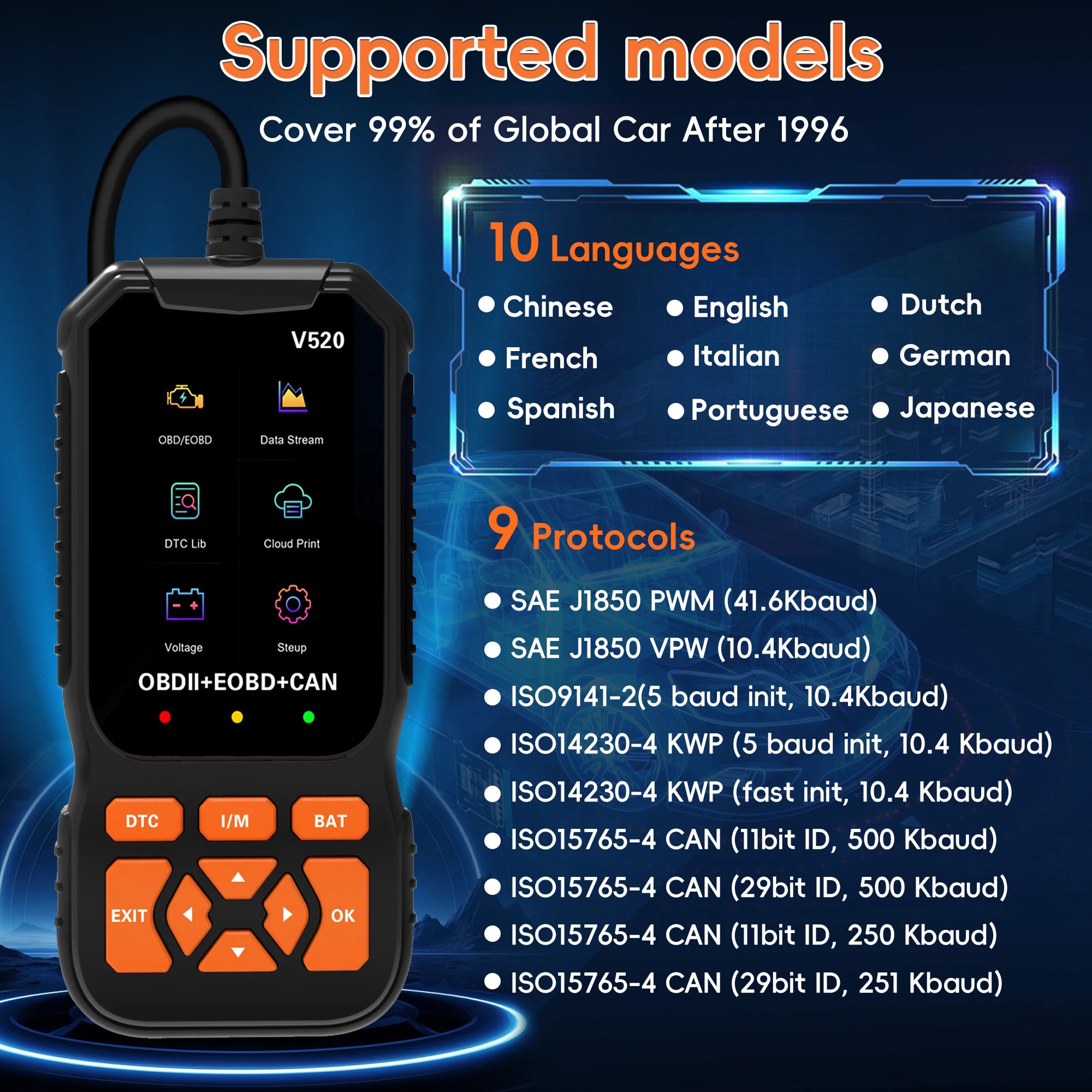Professional OBD2 Scanner Diagnostic Tool, Enhanced Check Engine Code Reader with Reset OBDII/EOBD Car Diagnostic Scan Tools
