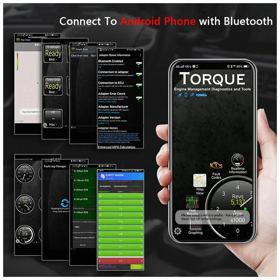 Bluetooth OBDII Scanner for Android Car OBD2 Diagnostic Scan Tool OBD 2 ELM327 V1.5 Auto Code Reader Adapter ELM 327 V 1.5 4450