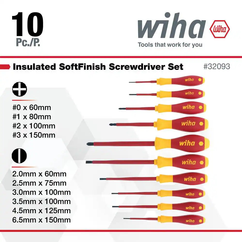 1000-Volt Insulated Soft Finish Screwdriver Set, Slotted and Phillips (10-Piece)