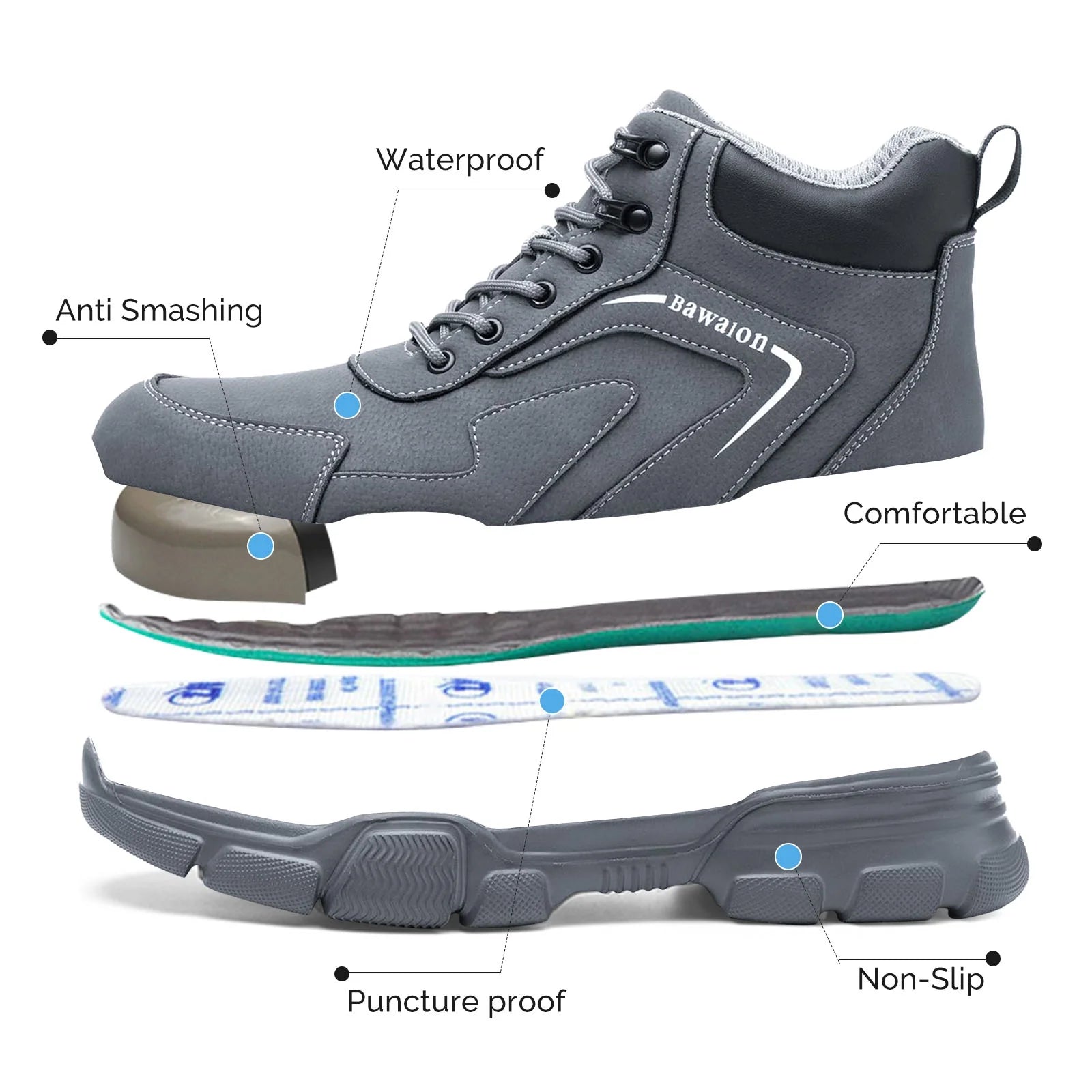 Waterproof Steel Toe Work Boots for Men Women Non-Slip Industrial Construction Safety Shoes