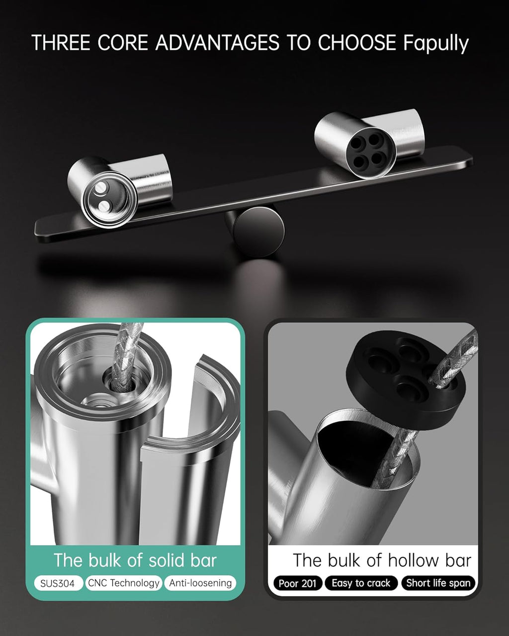 Fapully Commercial Chrome Kitchen Faucet with Pull-Down Sprayer - Stylish & Functional Design
