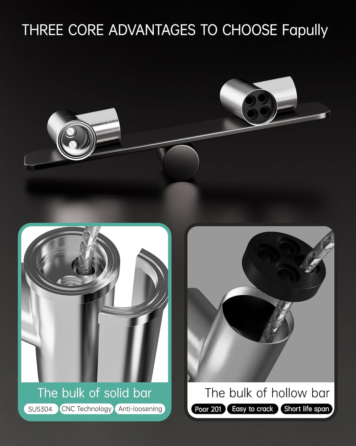Fapully Commercial Chrome Kitchen Faucet with Pull-Down Sprayer - Stylish & Functional Design