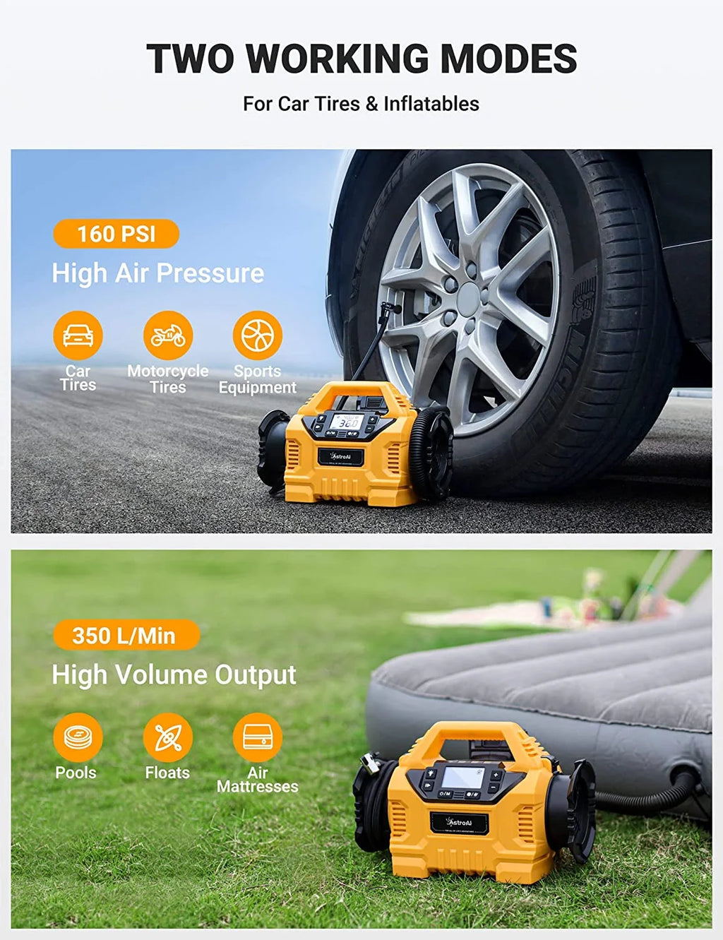 Tire Inflator 160 PSI, Cordless Air Compressor Multi Power Supply, Air Pump for Tires, Portable