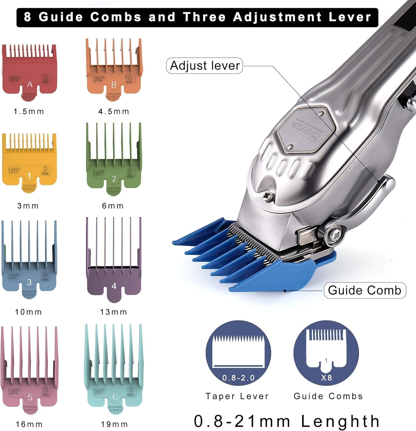 SURKER Mens Hair Clippers Cord Cordless Hair Trimmer Professional Haircut Kit for Men Rechargeable LED Display