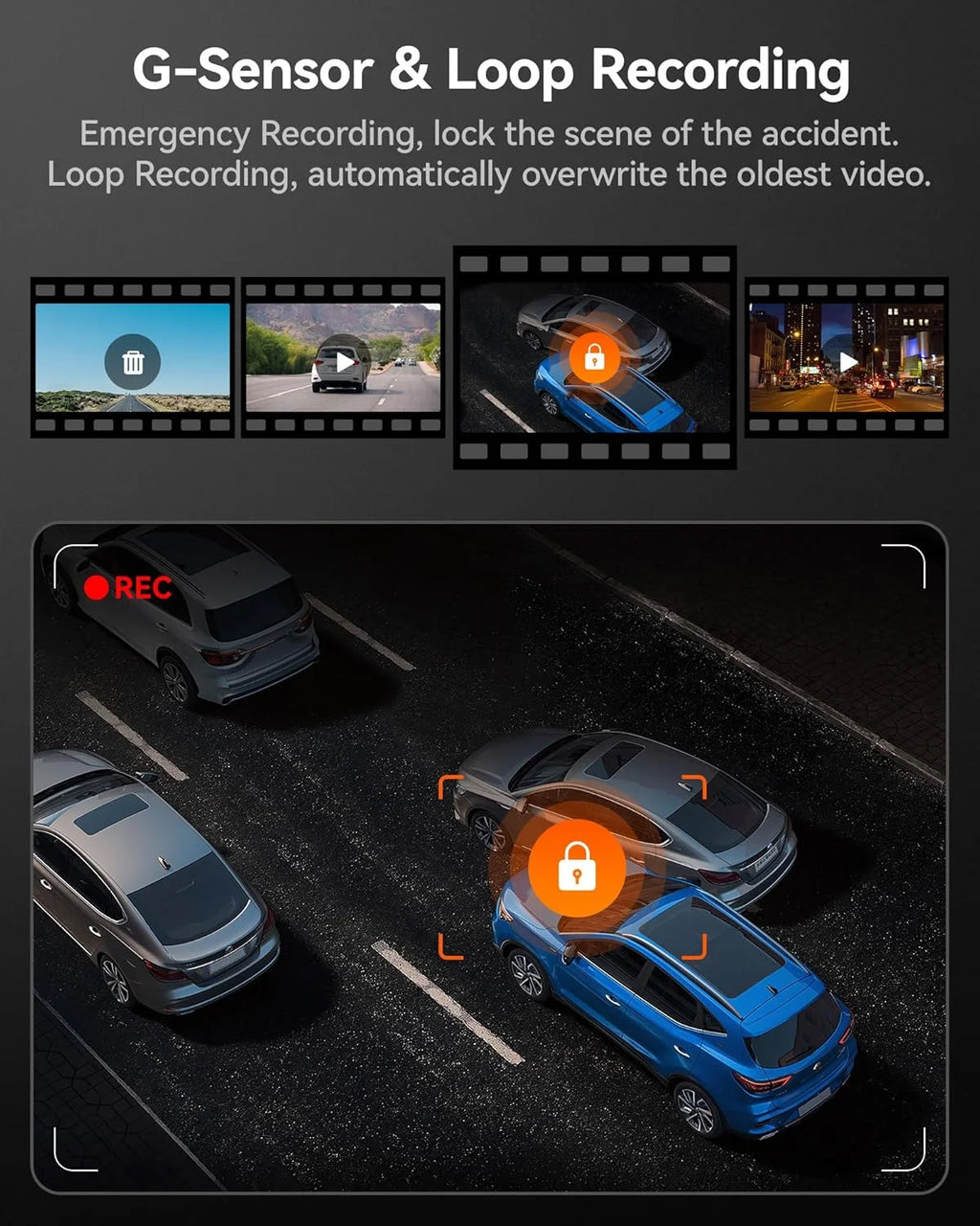 AILKIN Dash Cam Front and Rear,Full HD 1440P/1080P Dash Cam 3.16In Large Screen Dash Camera for Cars with Night Vision Free 64GB Card,G-Sensor,3 Channel Dash Cam Front and Rear inside Loop Recording