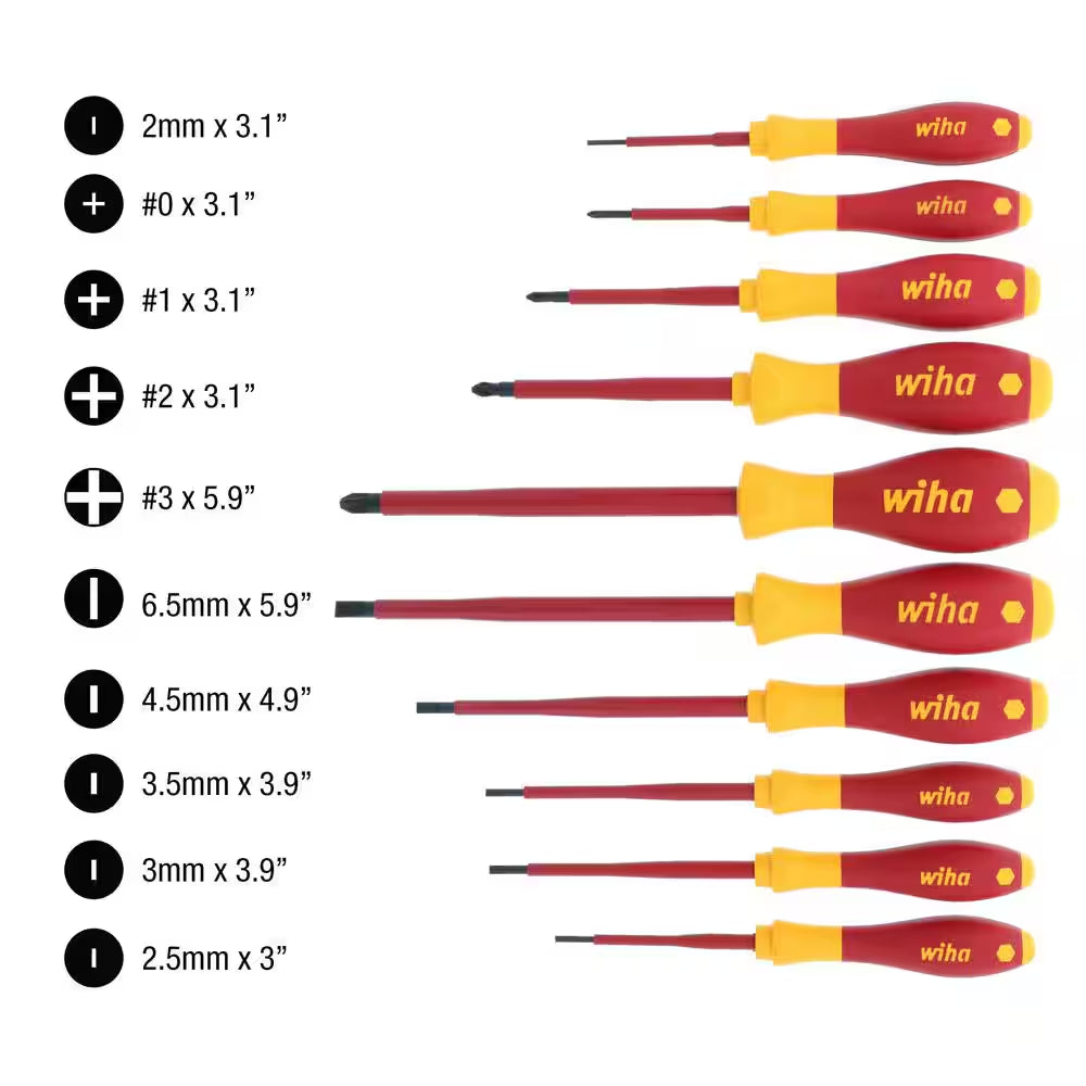 1000-Volt Insulated Soft Finish Screwdriver Set, Slotted and Phillips (10-Piece)