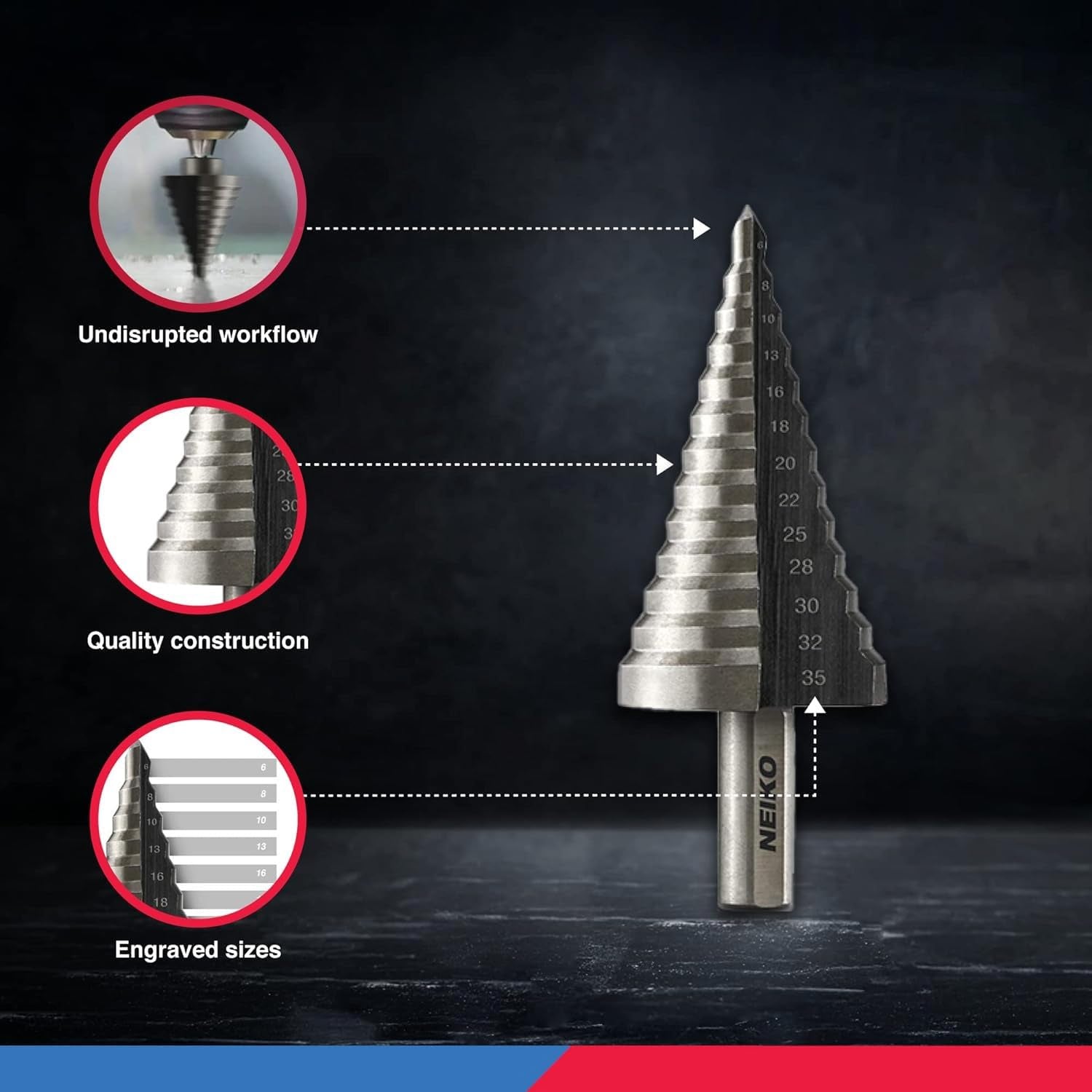 NEIKO 10198A Step Drill Bit Set | 5 Piece, 4Mm- 35Mm | Metric Titanium High Speed Steel Unibit, Stepper Cone Drill Bit | Two Flute Step down Bits, 135 Degree Point