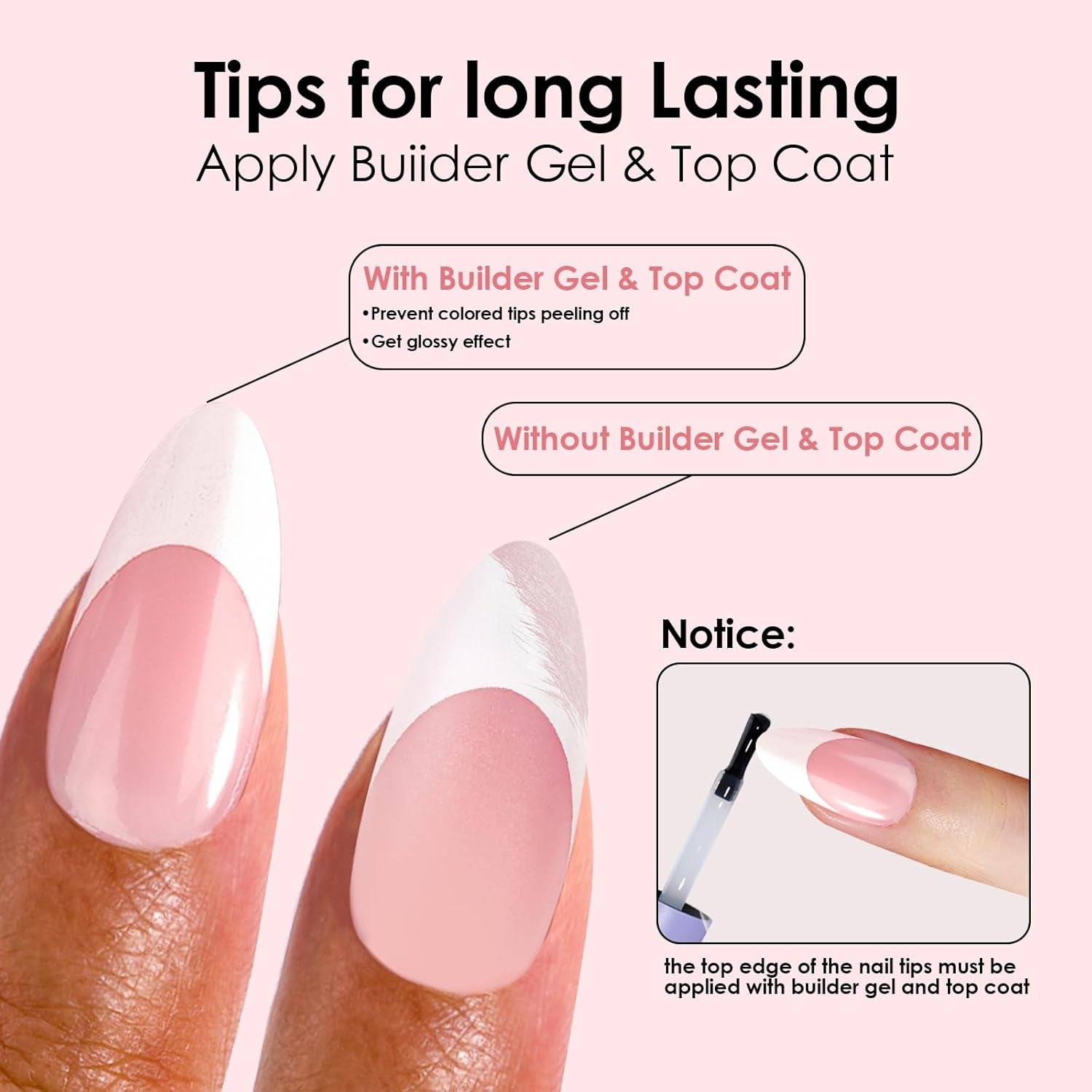 Canvalite 300Pcs French Tip Press on Nails - Pre-Colored Almond Fake Nails with Designs for Quick & Easy DIY Nail Extensions - Perfect Valentines Day Gift in Pink & White