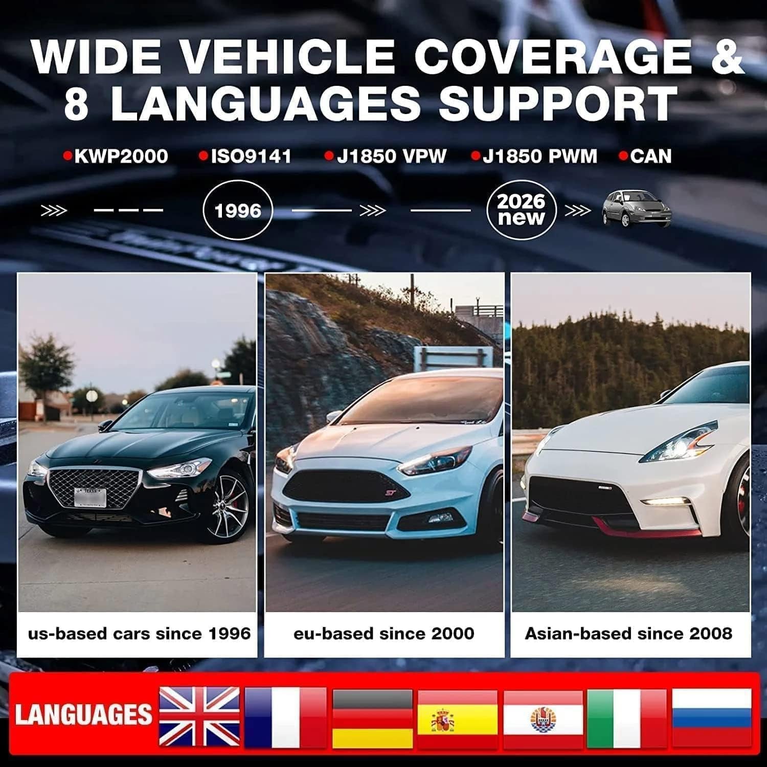 LAUNCH Creader 3001 OBD2 Scanner, Engine Fault Code Reader Mode 6 CAN Diagnostic Scan Tool for All OBDII Protocol Cars since 1996, Lifetime Free Update