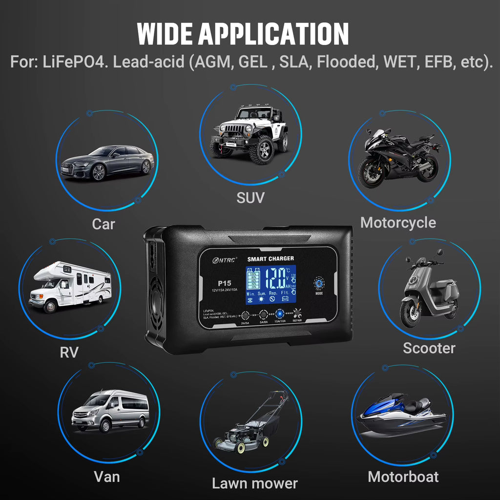 HTRC 12V/24V Car Battery Charger 15A Automatic Charger for Lithium Lifepo4 AGM GEL Lead-Acid Battery Charger for Car