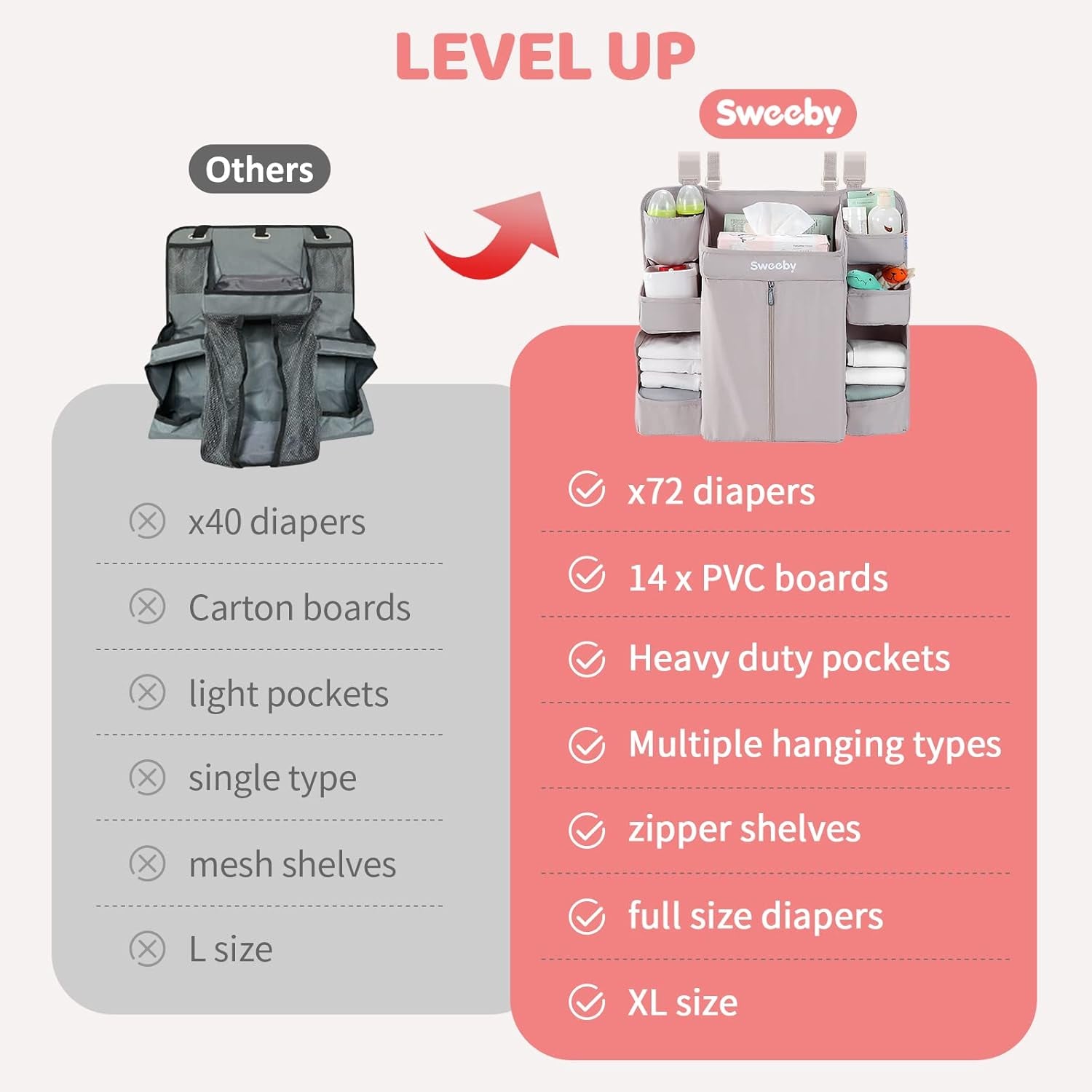 Sweeby Diaper Organizer for Changing Table and Crib - Nursery Diaper Stacker Hanging Caddy for Baby Essentials