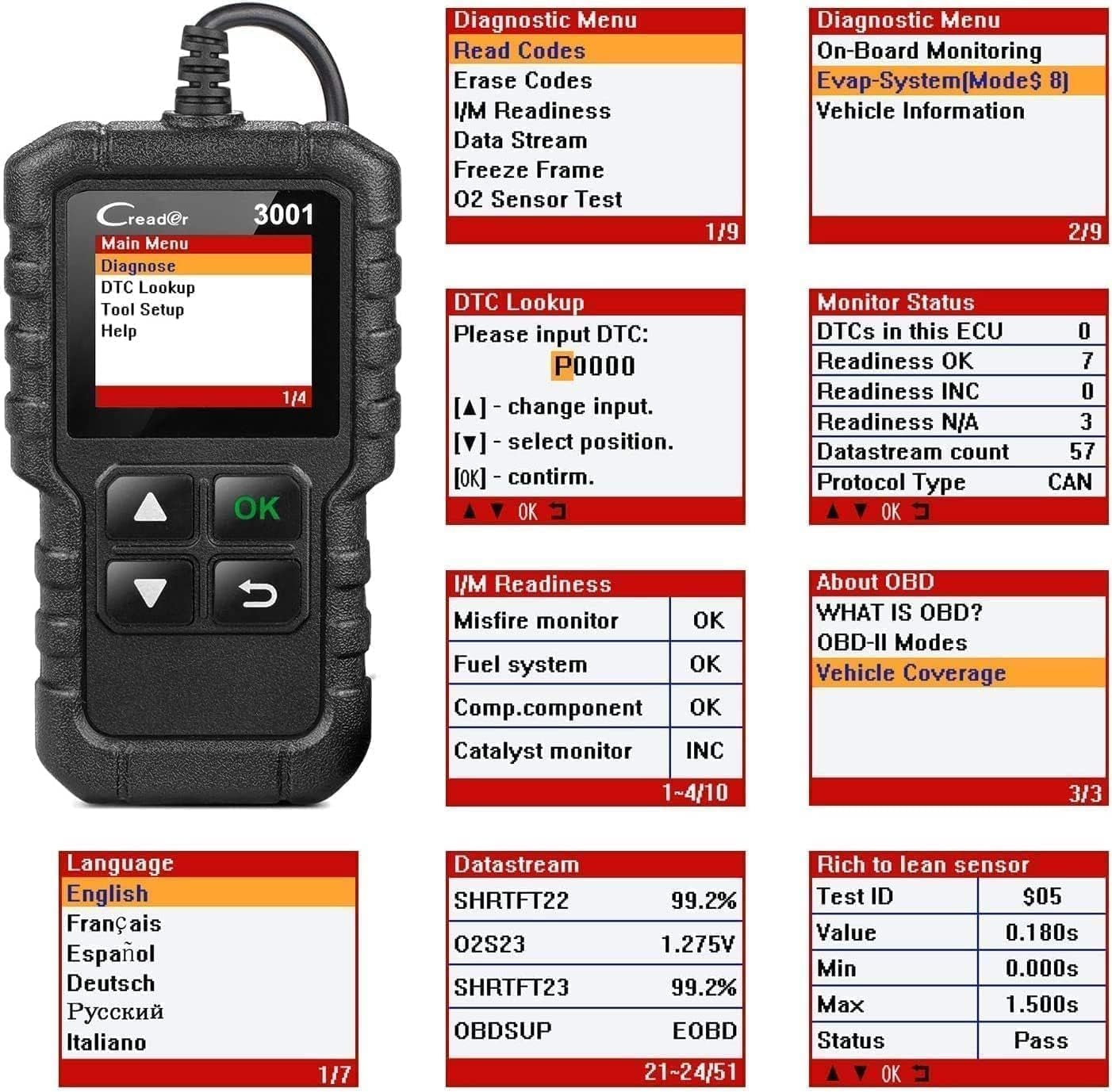 LAUNCH Creader 3001 OBD2 Scanner, Engine Fault Code Reader Mode 6 CAN Diagnostic Scan Tool for All OBDII Protocol Cars since 1996, Lifetime Free Update