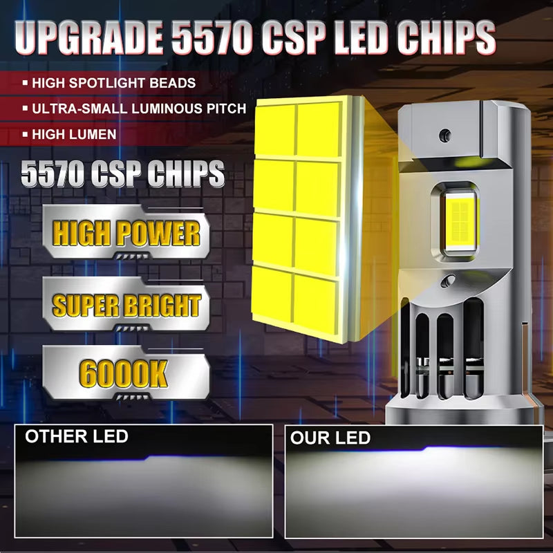 800W Turbo H7 H11 LED Headlight Bulbs - 80000LM High Brightness, CANBUS Compatible, Mini Wireless Design with Fan, Fits H4 9012 9005 HB3 9006