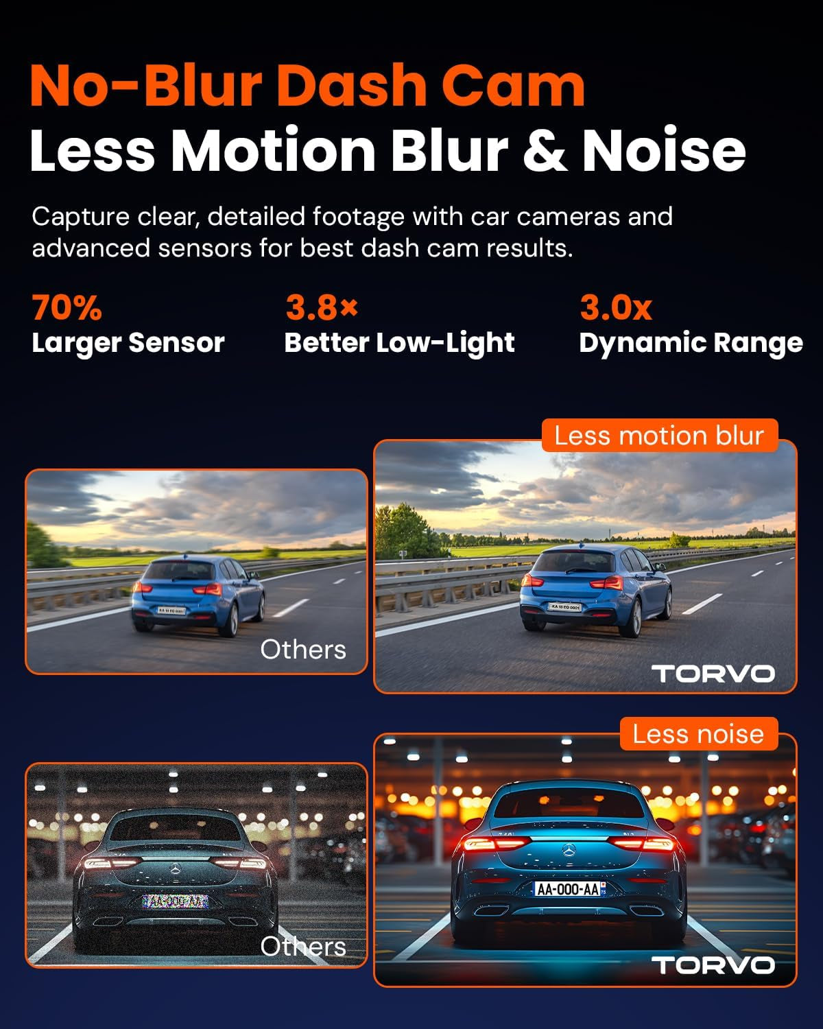 TORVO TD3 4K+2K Dash Cam with App, Camera for Car Front and Back with 5G Wifi & GPS, Free 64GB Card, Night Vision Dashcam Front Cameras 24/7 Recording When Car Is Off, Security Camera for Cars